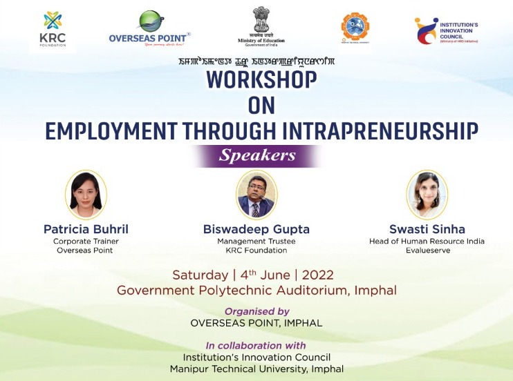 Read more about the article One Day Workshop on Employment through Intrapreneurship