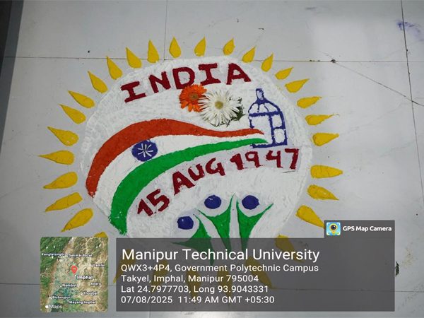 6. Har Ghar Tiranga-Independence Day 2025